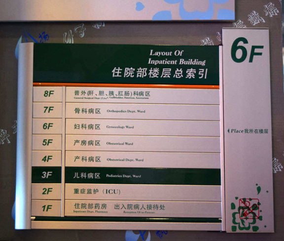 楼层指示牌