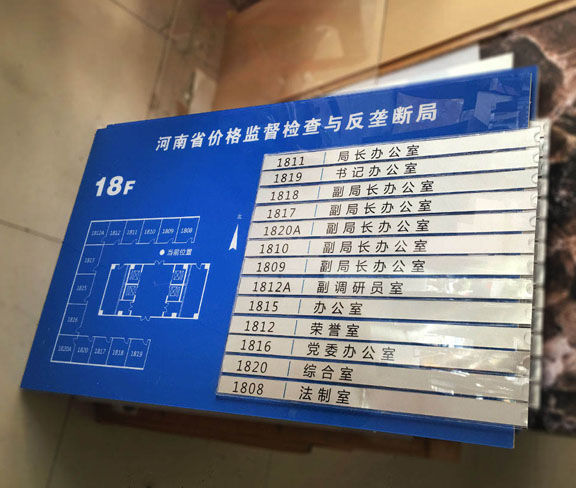 政府单位标牌