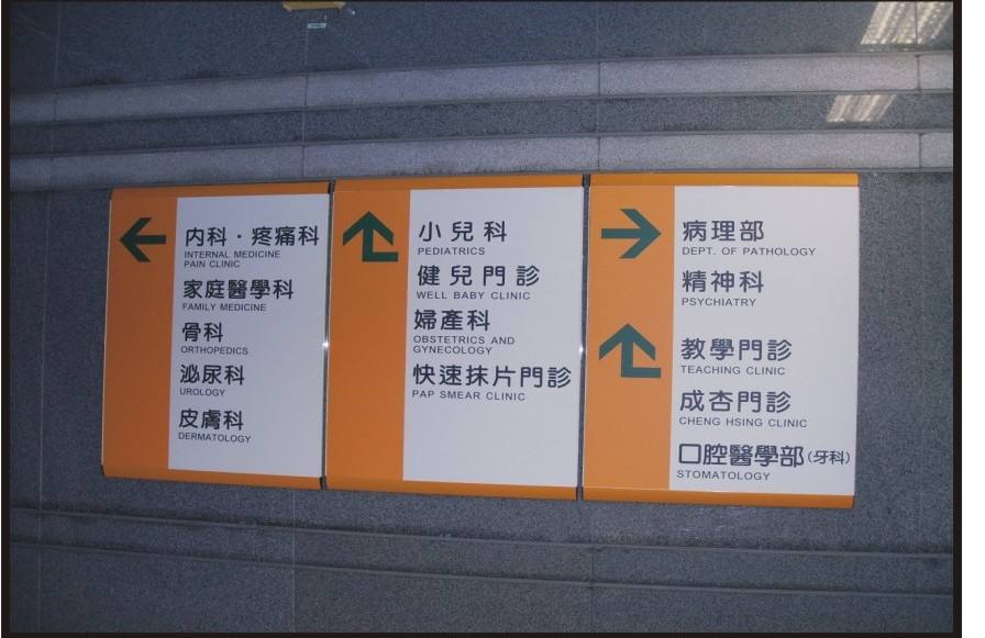 万川带你了解指示牌去向牌