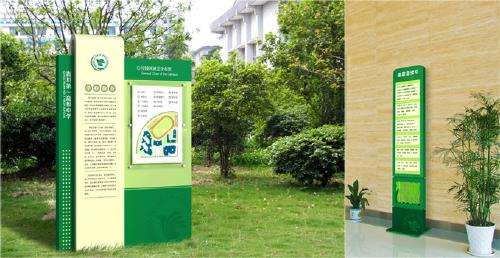 学校系统标牌包含哪些内容?